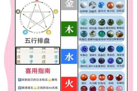 揭秘八字女命：如何通过命理展现无穷魅力