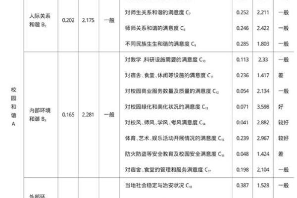 三月九号出生的人命格解析:探索内心与外界的和谐之路 三月九号出生的人命格解析:探索内心与外界的和谐之路