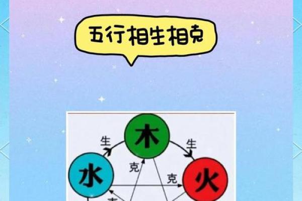 山头火命与六种命相克之道：如何识别与应对
