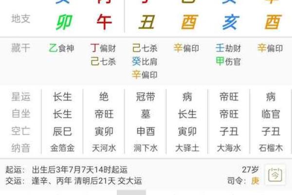 男命的偏印解析:命理中的独特象征与人生智慧 男命的偏印解析:命理中的独特象征与人生智慧