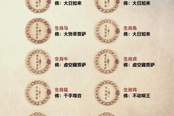 揭秘木命生肖：探寻八大生肖的木元素与性格特点