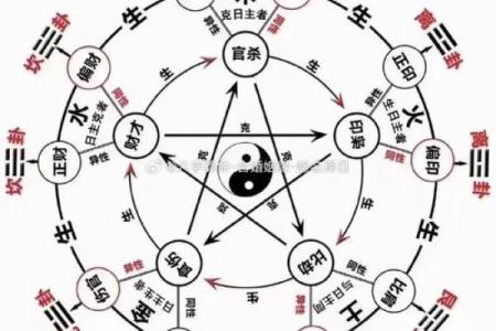 男命的偏印解析：命理中的独特象征与人生智慧