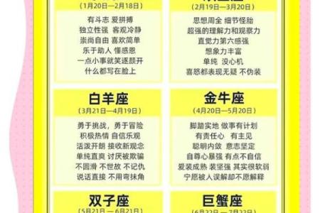 什么性格，什么命运：探寻命运与个性之间的秘密