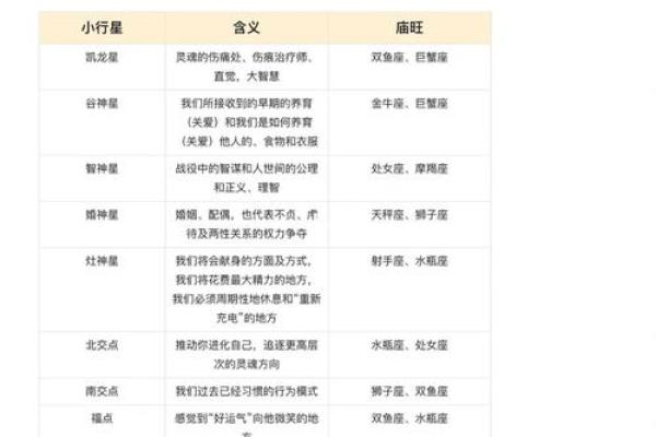 76年龙女命格解析：智慧与魅力的完美结合