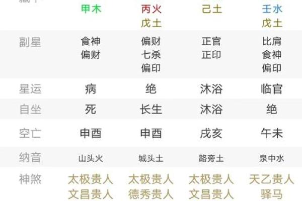 属金命的人:金之特质与命运解析:你适合什么? 属金命的人:金之特质与命运解析:你适合什么?