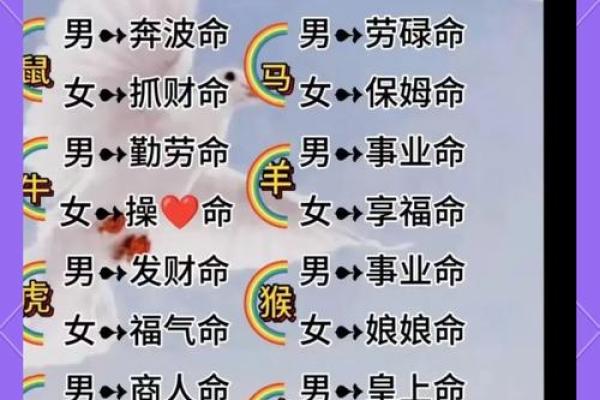 什么是天生的命格命局:人生的隐秘密码与开启之钥 什么是天生的命格命局:人生的隐秘密码与开启之钥