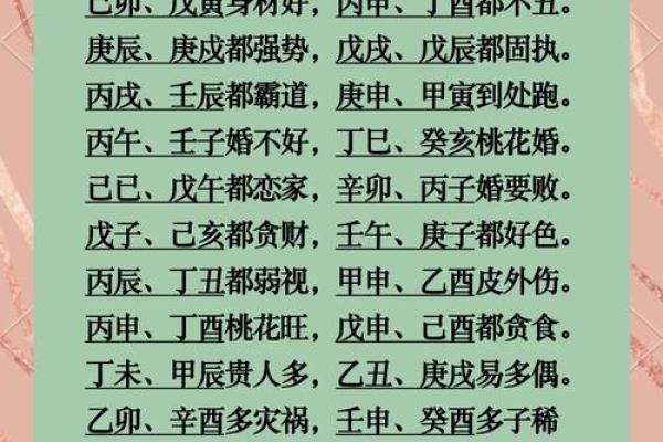 丙申日柱命理解析：探索阳光与聪慧的完美结合