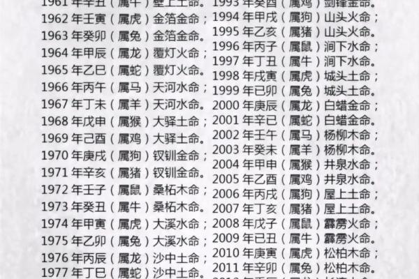 石榴木命:与哪些命相合,共创美好人生? 石榴木命:与哪些命相合,共创美好人生?