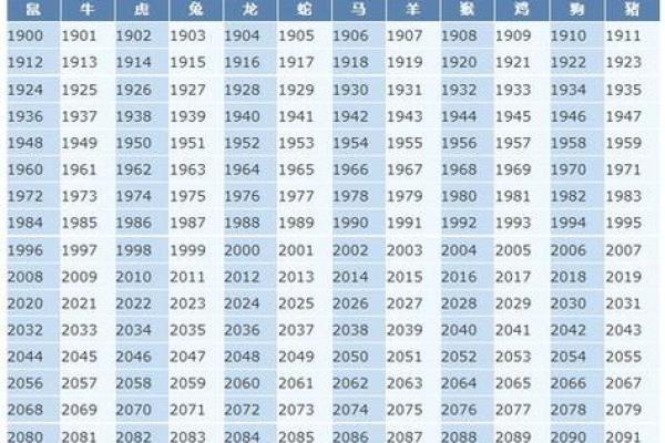属牛之人：解读农历八月二十八的命运与个性之谜