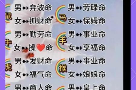 什么是天生的命格命局：人生的隐秘密码与开启之钥