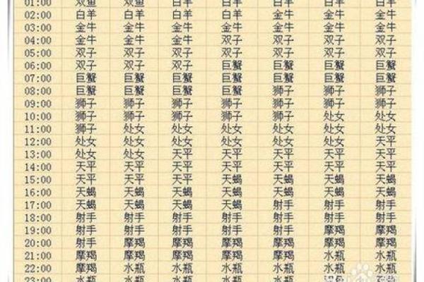 农历八月初六出生的人：命运与人生旅途的深刻解析