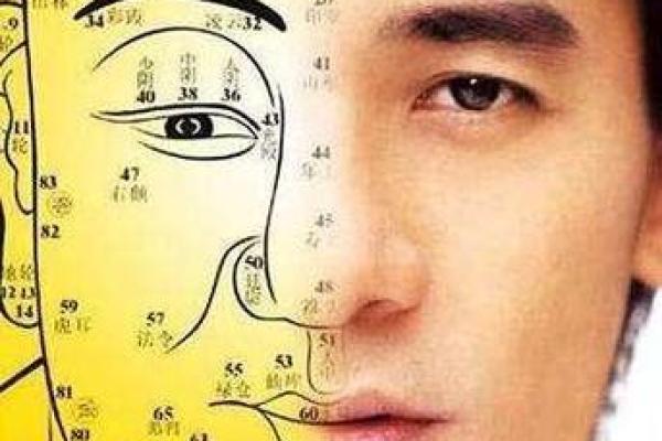 男人嘴巴的形状与命运：深度揭秘嘴巴与性格的关系