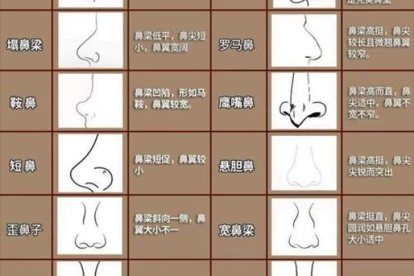 男人嘴巴的形状与命运：深度揭秘嘴巴与性格的关系