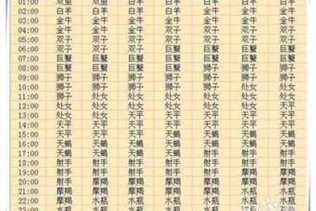 农历八月初六出生的人：命运与人生旅途的深刻解析