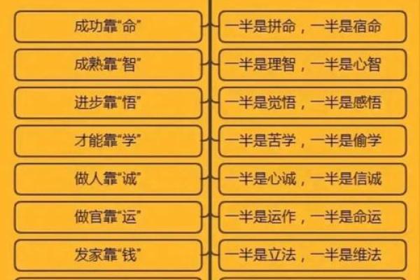 三土三木二水命，人生起伏与命运之道