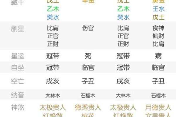 生下来不哭是什么命格?解密命理背后的秘密 生下来不哭是什么命格?解密命理背后的秘密