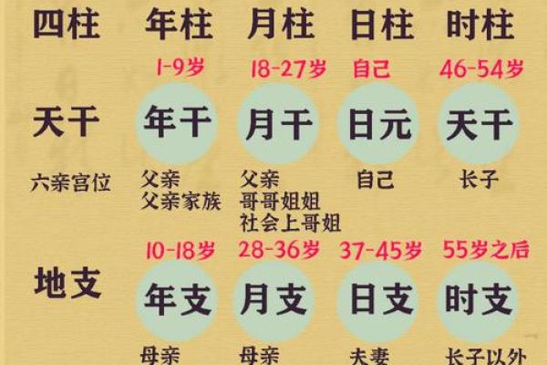 农历九月十七的命理解析:揭开命运的神秘面纱 农历九月十七的命理解析:揭开命运的神秘面纱