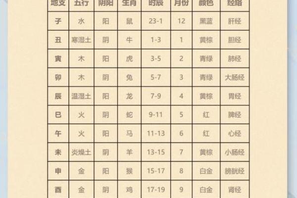 农历九月十七的命理解析:揭开命运的神秘面纱 农历九月十七的命理解析:揭开命运的神秘面纱