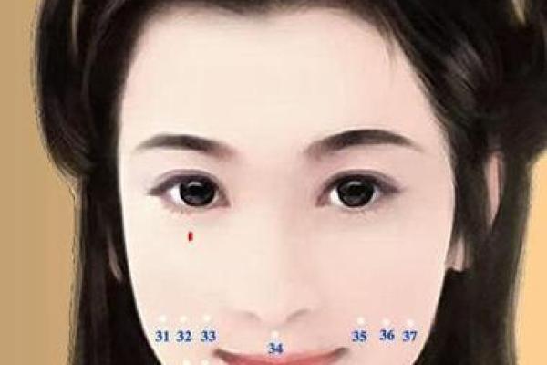 揭示鼻子形状与命运的秘密，了解你的命运从“鼻”开始！