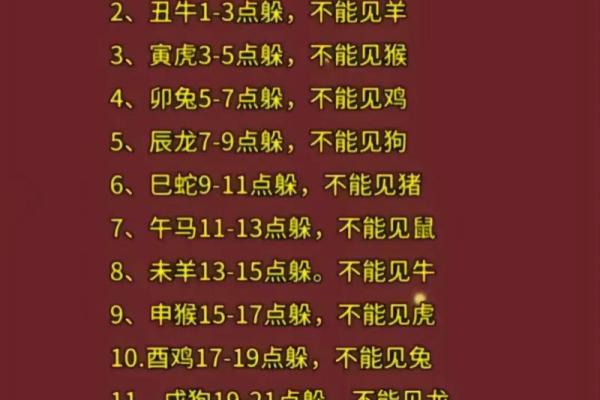 生肖怒财命：揭示不同生肖的财运密码与幸福之道