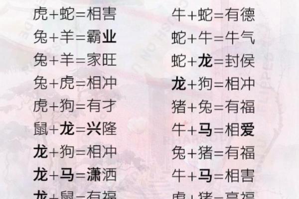 七月蛇命之人，生肖配对与人生智慧探讨