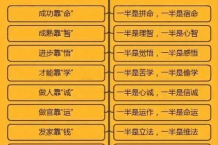 三土三木二水命，人生起伏与命运之道