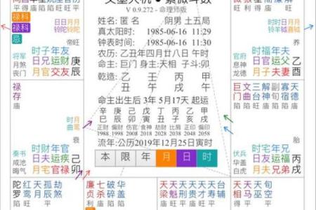 如何算自己的命盘：揭开命运的神秘面纱