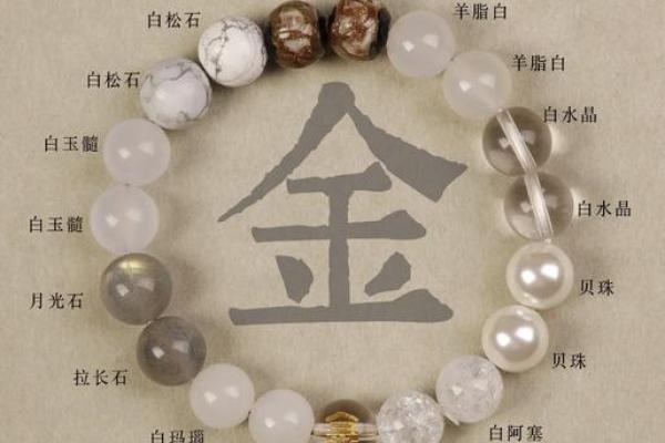 揭秘命格五行缺失,找到属于你的幸运元素! 揭秘命格五行缺失,找到属于你的幸运元素!