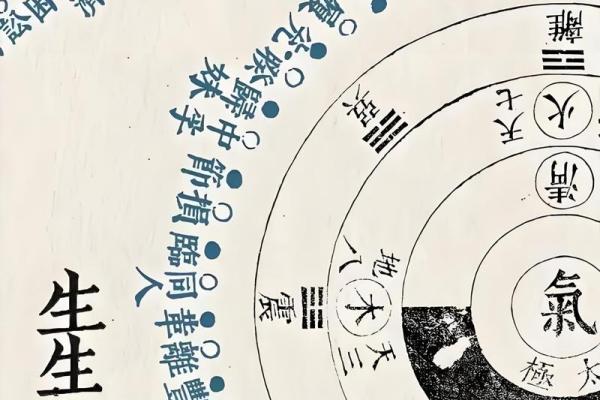 揭秘命理学:怎样选择最准的命运测算公式? 揭秘命理学:怎样选择最准的命运测算公式?