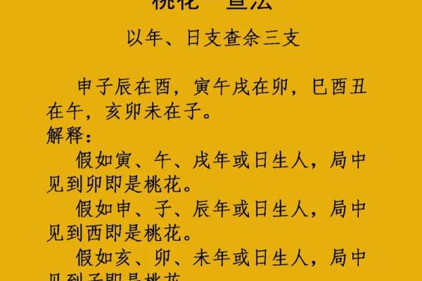 红鸾桃花入命:揭开命理中爱情的神秘面纱 红鸾桃花入命:揭开命理中爱情的神秘面纱