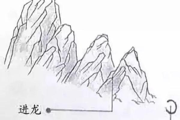 龙脉与命运：解密富贵命的秘密所在