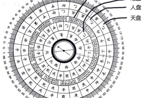 龙脉与命运：解密富贵命的秘密所在