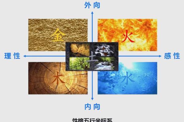 解析木命子旺母衰的深刻含义与生活启示 解析木命子旺母衰的深刻含义与生活启示