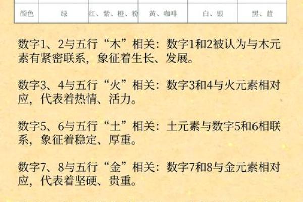 木命人与哪些命最搭配,探寻五行中的神秘缘分 木命人与哪些命最搭配,探寻五行中的神秘缘分