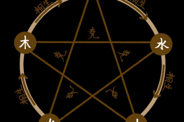 什么八字女命能挣钱快?揭示财富之路的奥秘! 什么八字女命能挣钱快?揭示财富之路的奥秘!