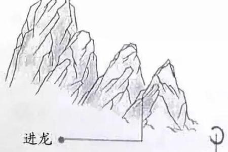 龙脉与命运：解密富贵命的秘密所在