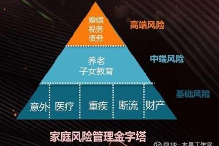 揭示赌徒命格的八字特征：从命理角度看风险与财富的游戏