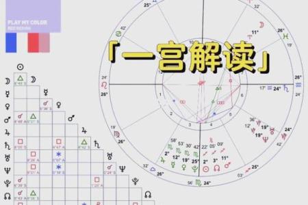 如何通过简单步骤查找自己的命格属性，了解命运奥秘！