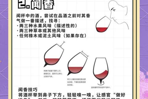 揭秘：如何根据命理选择适合销售酒水的行业