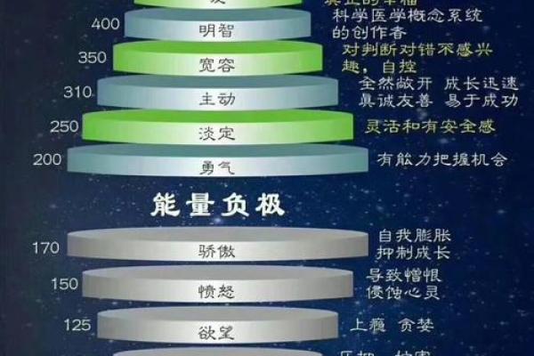 根据因果关系探索万物皆有因命成语的奥秘