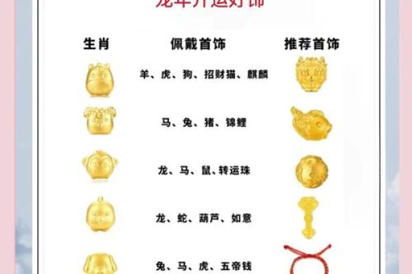 属牛木命者适合佩戴的饰品与注意事项
