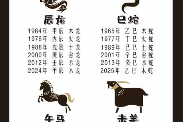 揭开1991年出生者命格的神秘面纱,生肖与五行的完美结合 揭开1991年出生者命格的神秘面纱,生肖与五行的完美结合