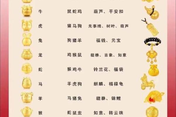 属相马土命人士应该佩戴的首饰推荐与解析 属相马土命人士应该佩戴的首饰推荐与解析