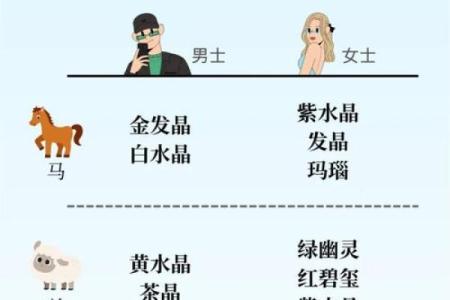 属相马土命人士应该佩戴的首饰推荐与解析
