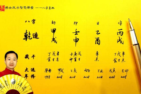 农历三月初九是什么命？探寻生辰八字的奥义与人生轨迹