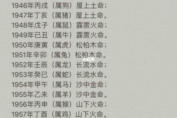 属兔火命女孩的命名智慧：带来好运的名字推荐