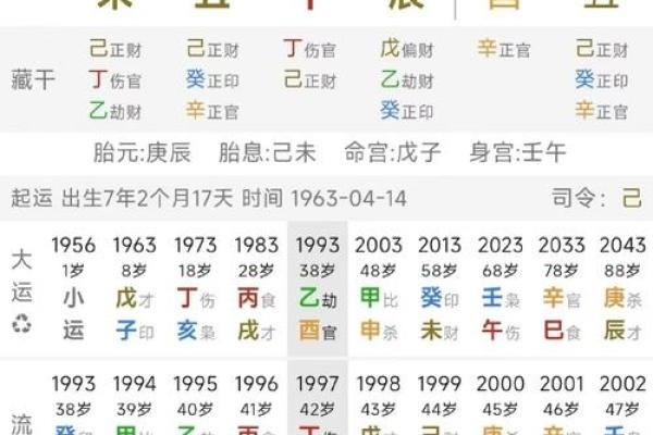八字分析：金多木少命格的特征与生活建议