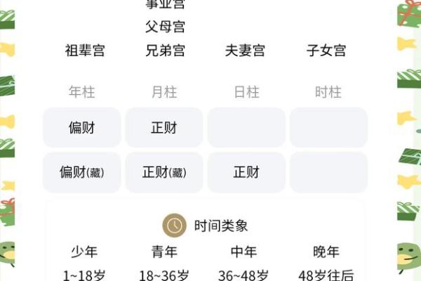 男命中的三个官杀代表什么意思?浅谈命理与人生的关系 男命中的三个官杀代表什么意思?浅谈命理与人生的关系