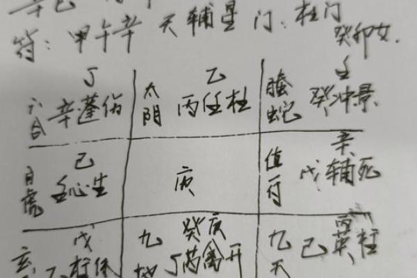 女命八字中的三个印鉴，探索命理背后的神秘之旅