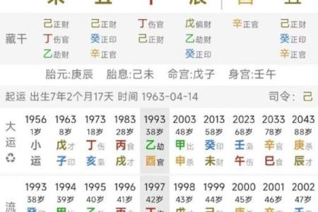 八字分析：金多木少命格的特征与生活建议